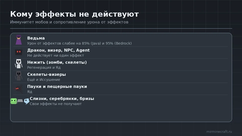 Иммунитет мобов Minecraft к эффектам