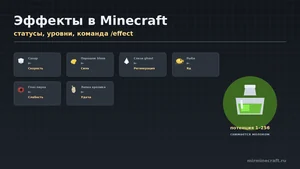Эффекты и статусы в Minecraft