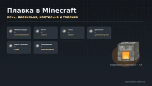 Печь и переплавка руды в Minecraft