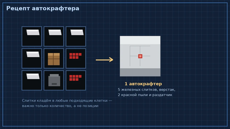 Рецепт автокрафтера: пять железных слитков, верстак, две красной пыли и раздатчик